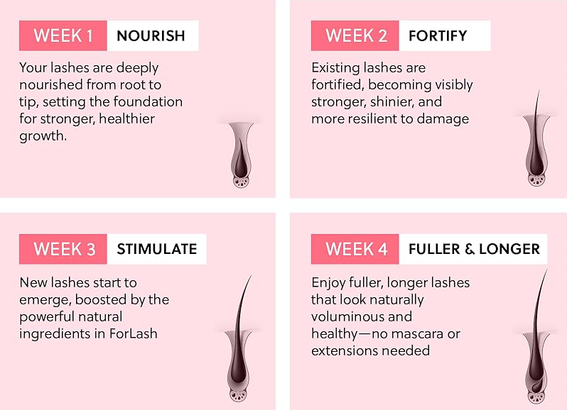 Eyelash Growth Serum