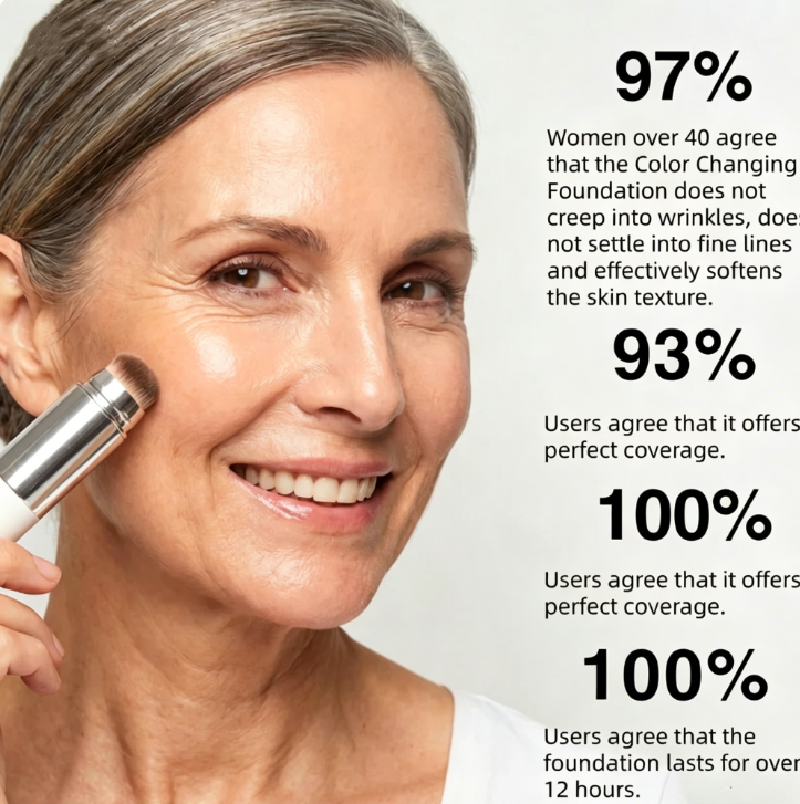 Changing Foundation Stick – The stick that makes mature skin glow again