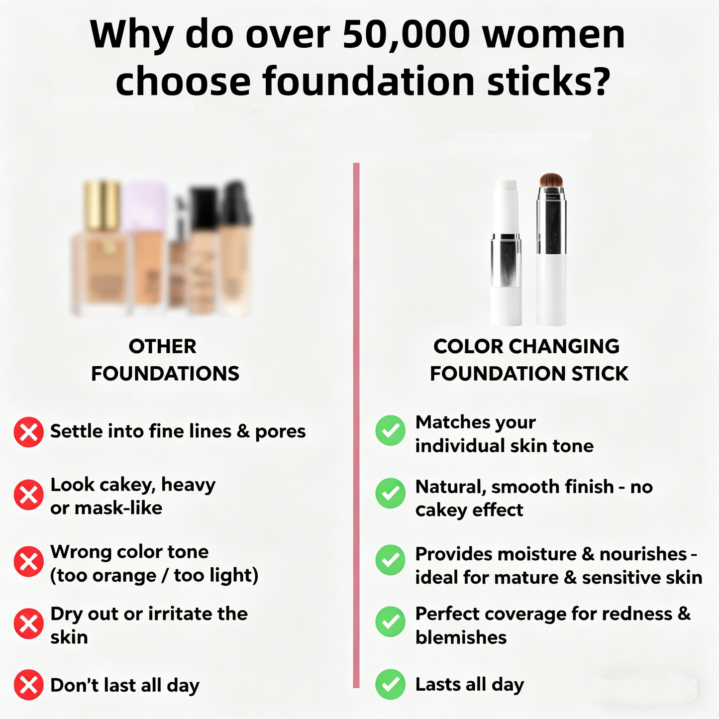 Changing Foundation Stick – The stick that makes mature skin glow again